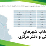 افزونه نقشه ایران برای وردپرس – IRAN MAP PLUGIN WORDPRESS