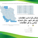 افزونه نقشه ایران برای وردپرس – IRAN MAP PLUGIN WORDPRESS