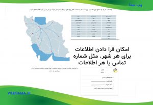 افزونه نقشه ایران برای وردپرس – IRAN MAP PLUGIN WORDPRESS
