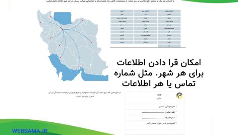 افزونه نقشه ایران برای وردپرس – IRAN MAP PLUGIN WORDPRESS