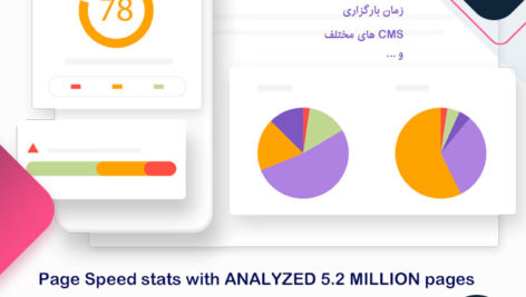 آمار سرعت صفحه با آنالیز 5.2 میلیون صفحه سایت