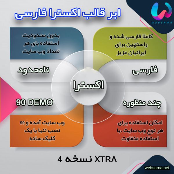 ابر قالب اکسترا نسخه 4 فارسی