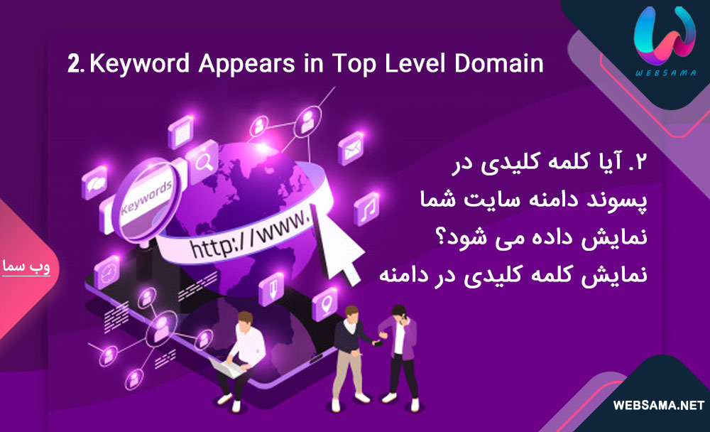 2. Keyword Appears in Top Level Domain