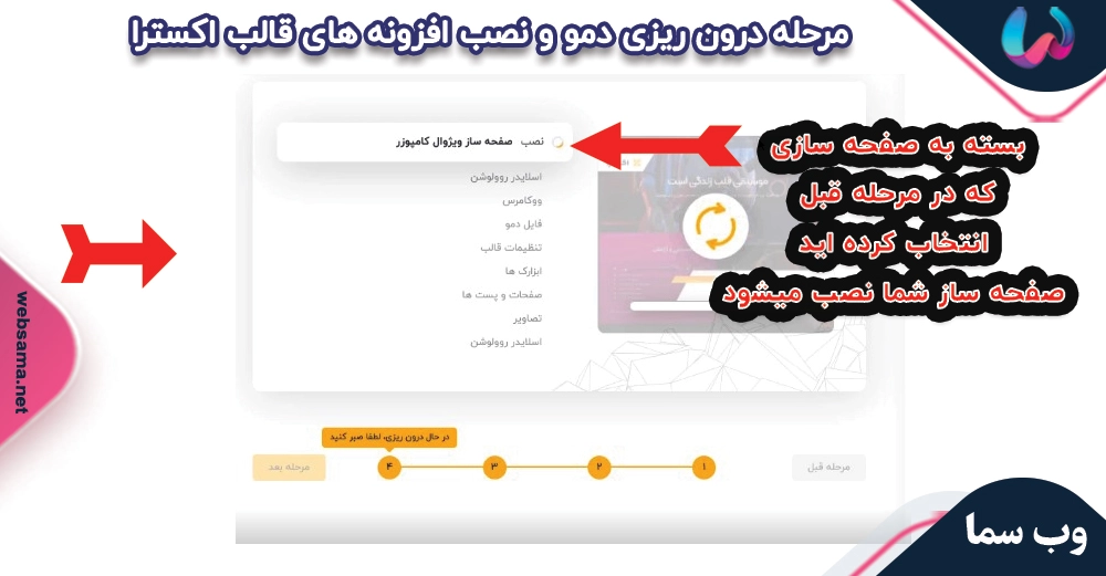 مرحله ششم : در انتظار فرآیند درون ریزی و وارد شدن دمو در سایت  Waiting for importer process