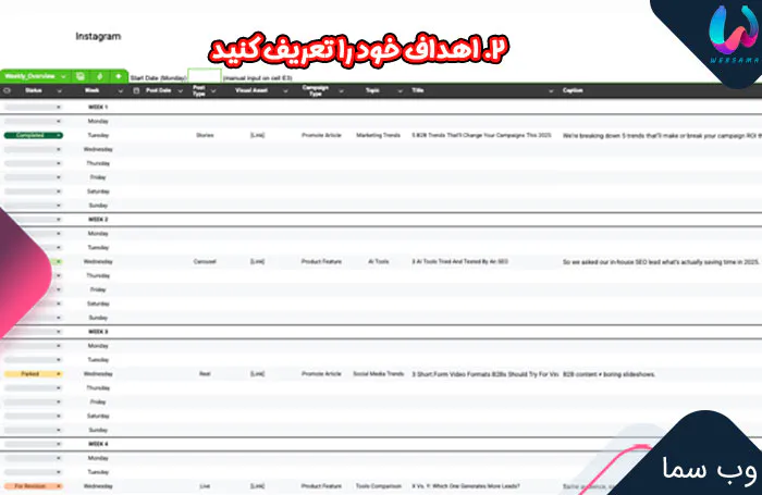 ۲. اهداف خود را تعریف کنید